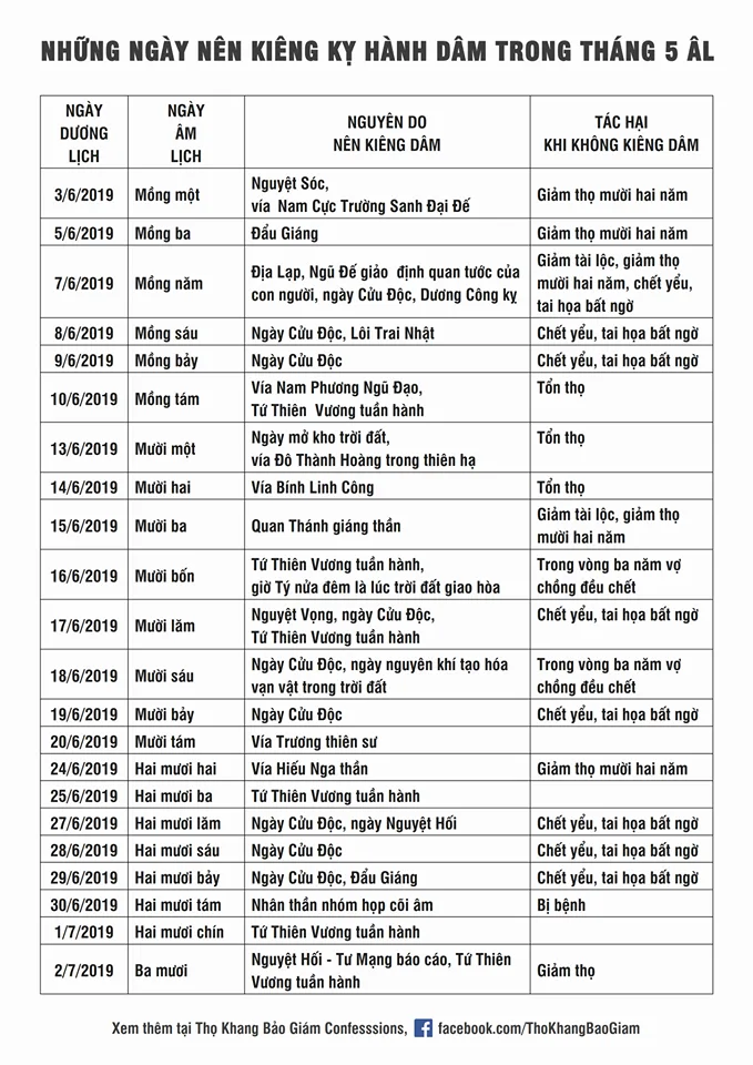 kieng-ky-ai-duc-thang5