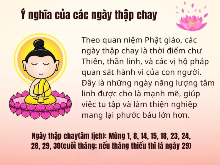 Những Ngày Kiêng Quan Hệ Trong Đạo Phật 2025: Ý Nghĩa và Thực Hành