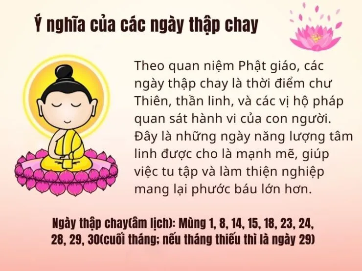Những Ngày Kiêng Quan Hệ Trong Đạo Phật 2025: Ý Nghĩa và Thực Hành