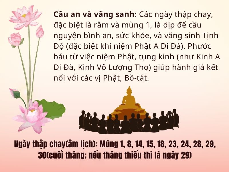 Ngày thập chay tụng kinh, niệm Phật sẽ được nhiều phước báu
